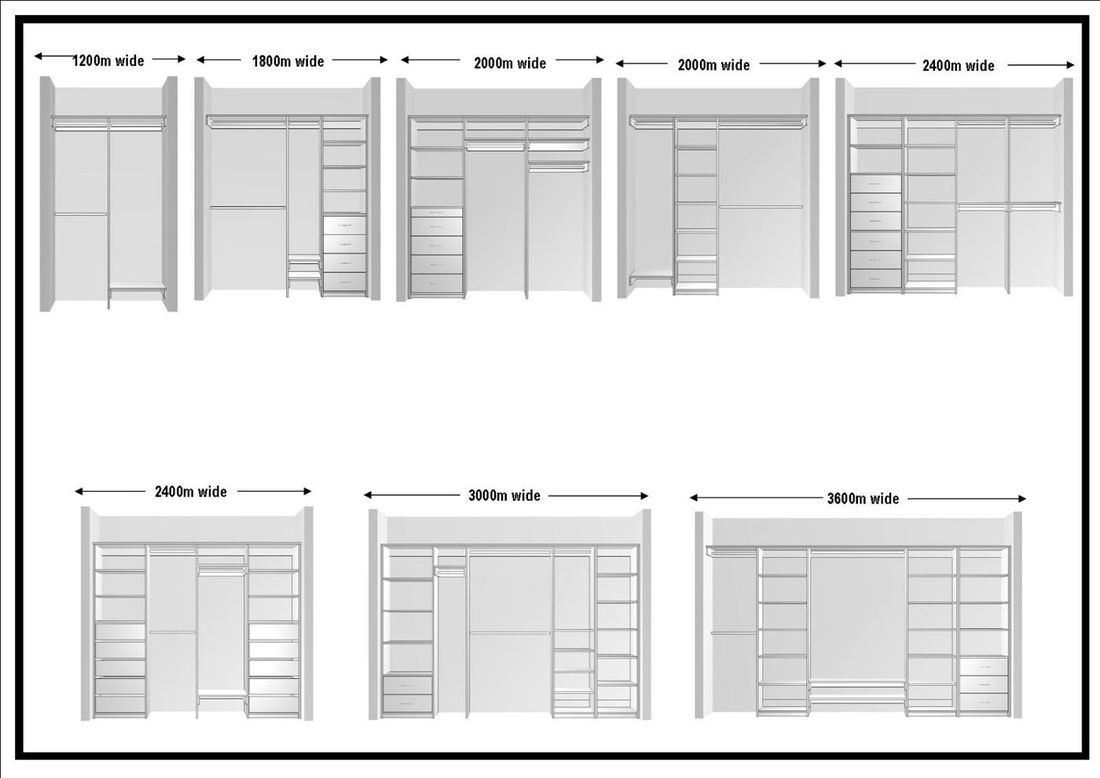 Wardrobe internal layout guide
